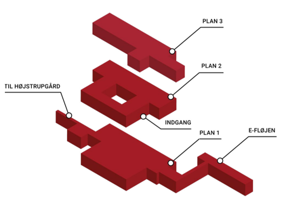 Plan over Konventum